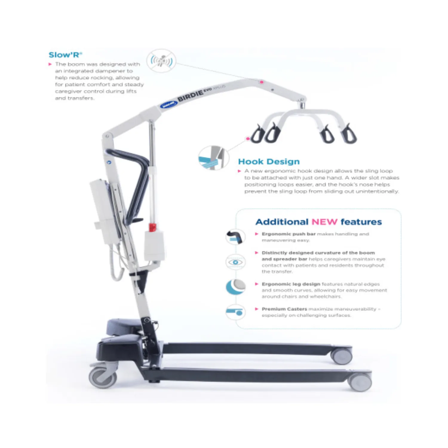 Invacare Birdie Evo XPLUS Folding Electric Patient Lift